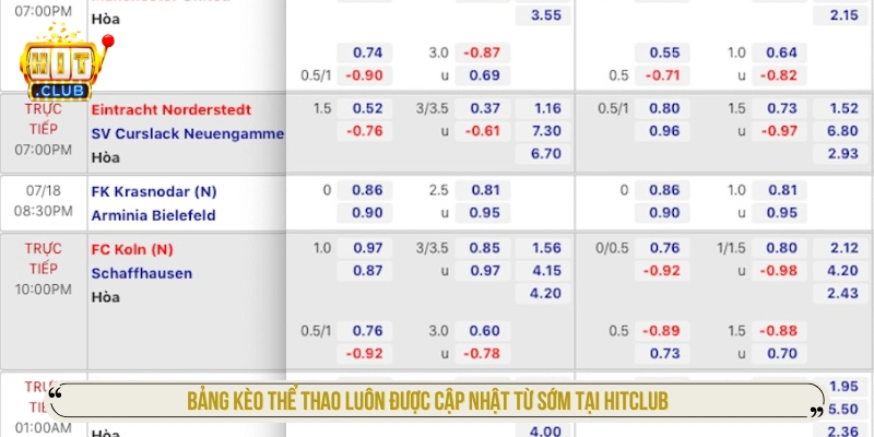 Hitclub Pro - Cổng Game Hit Club, Trang Chủ & Tải App Mới Nhất Bảng kèo thể thao luôn được cập nhật từ sớm tại HITCLUB