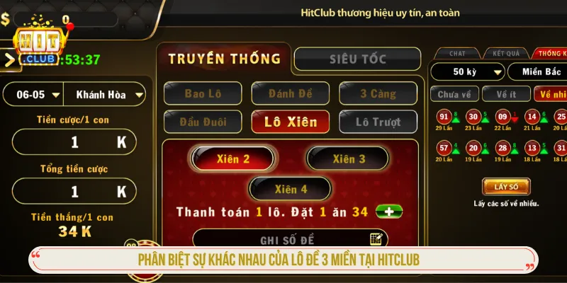 Xác định nét độc đáo của từng loại xổ số 3 miền Hitclub